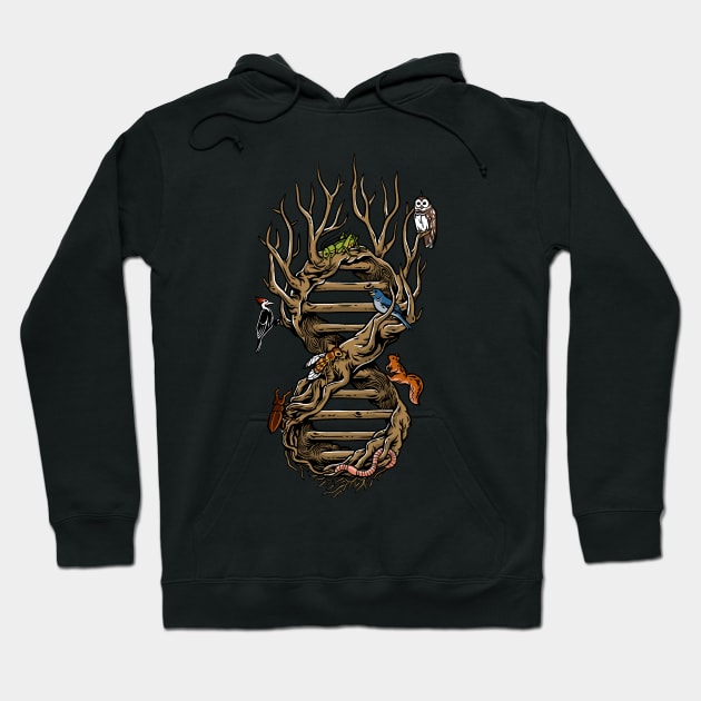 Infinitree of Life Hoodie by dv8sheepn